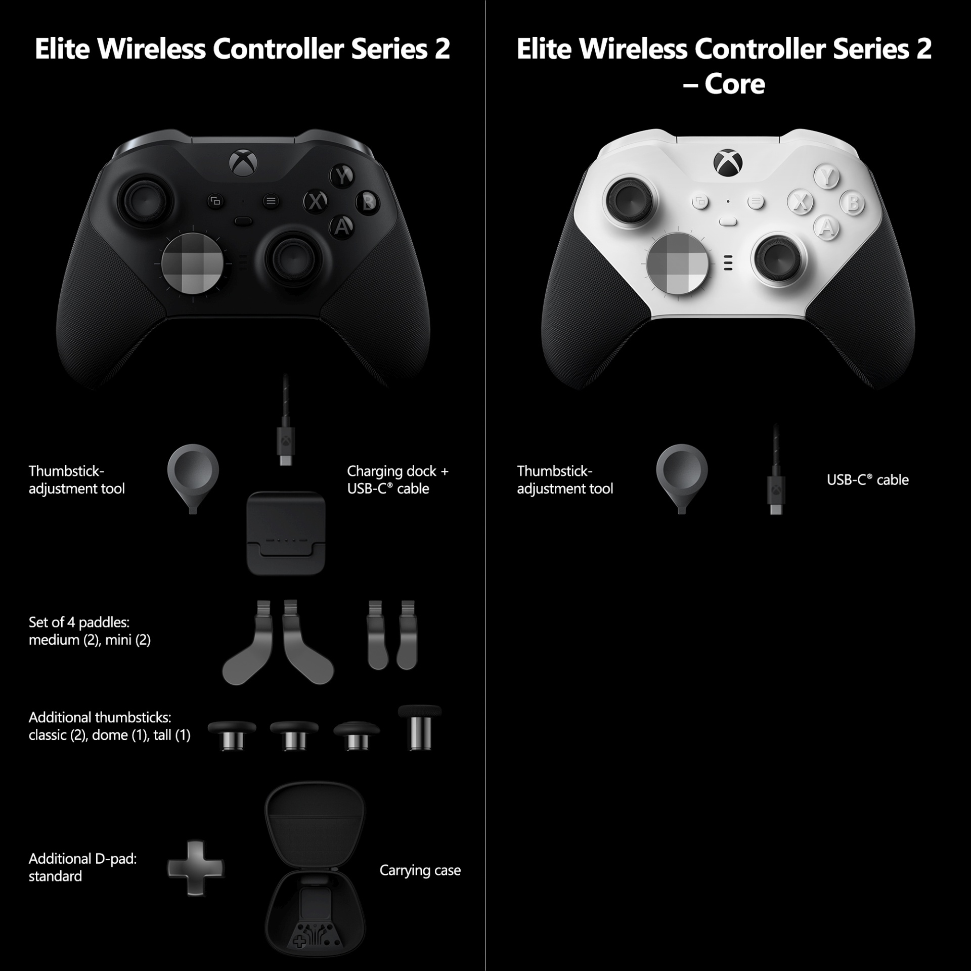 Amazon.co.jp: 【純正品】Xbox Elite ワイヤレス コントローラー