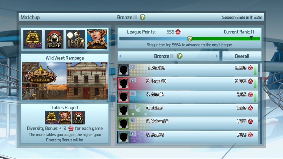 Pinball FX3 Screenshot
