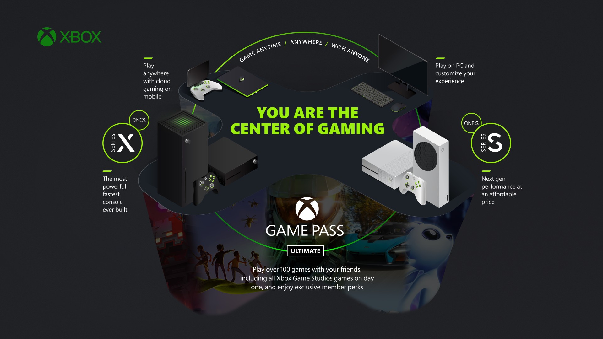 Player at the Center