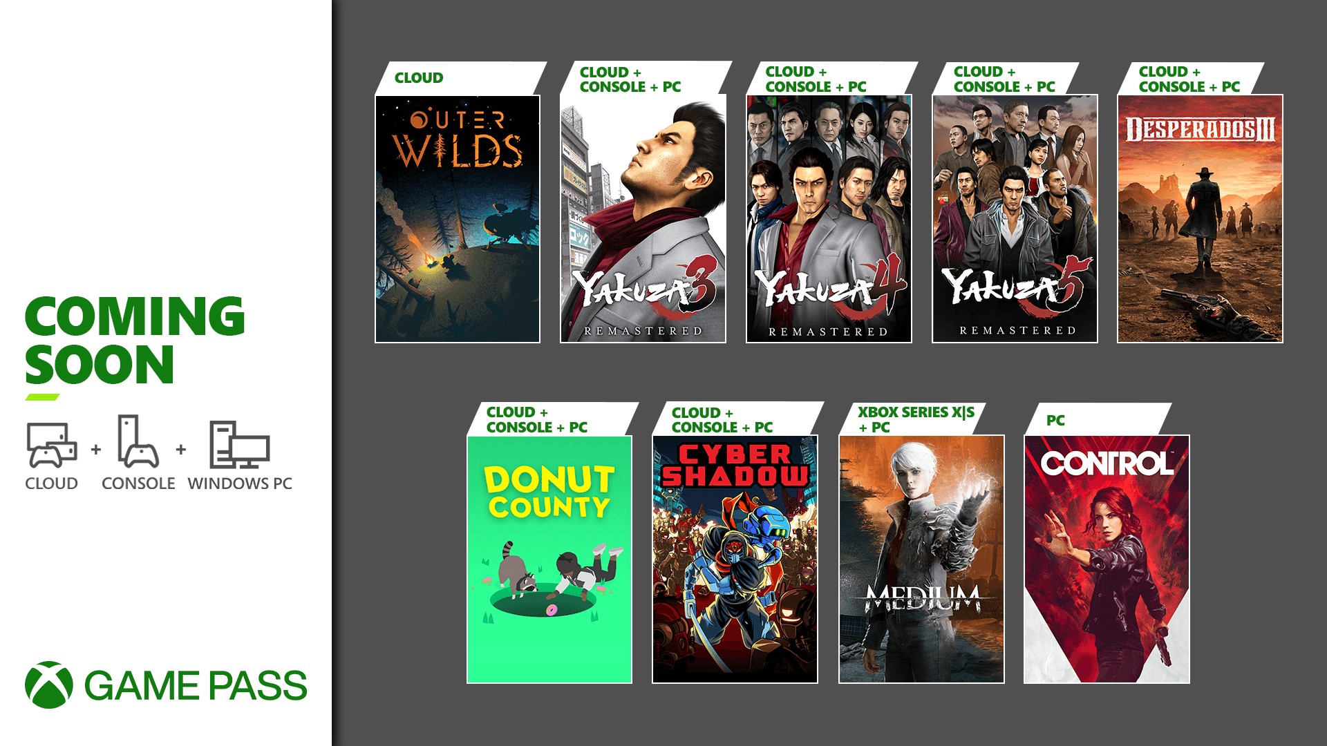 Xbox Game Pass Update January 2020