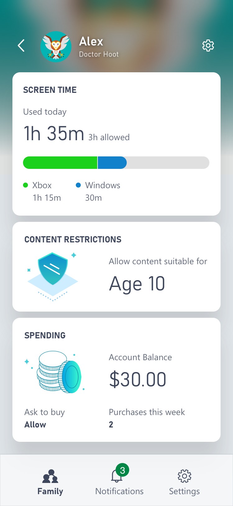 1. Spending Summary