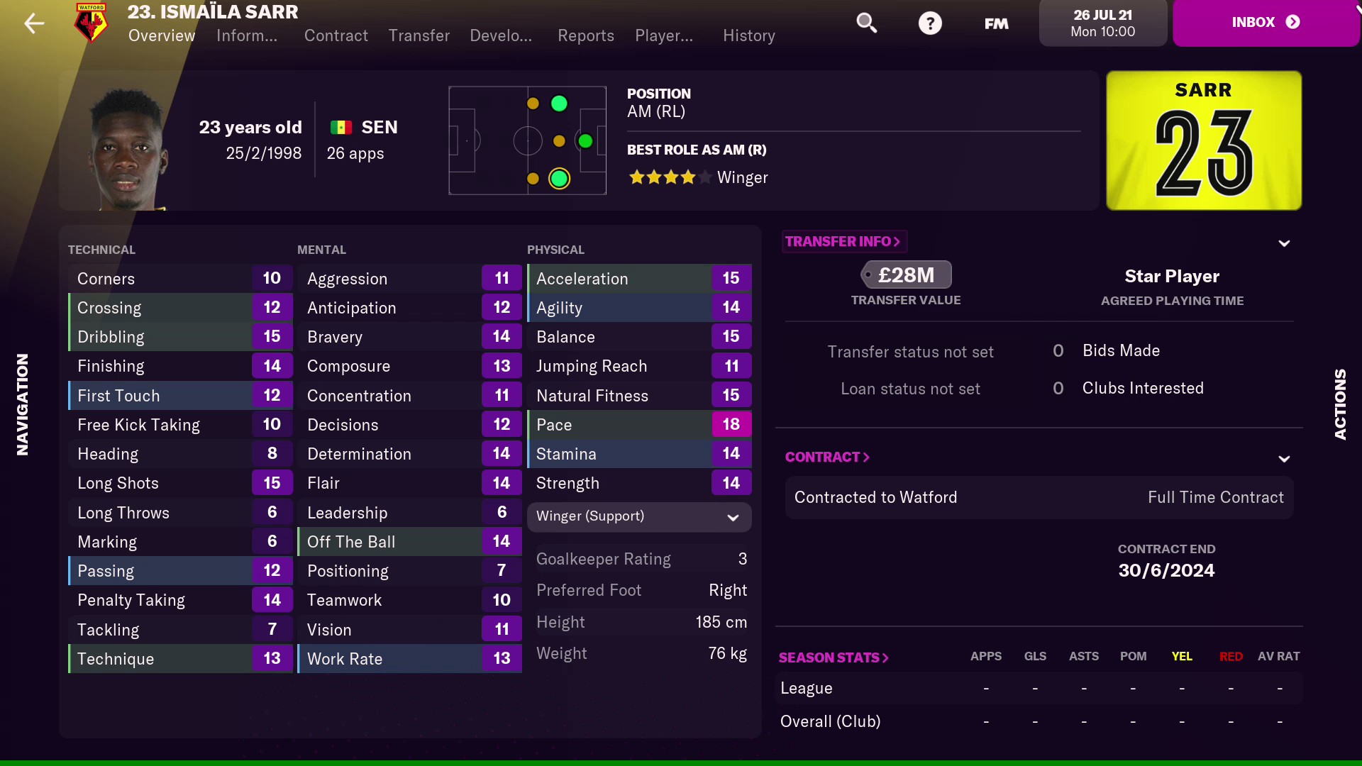Football Manager 2022