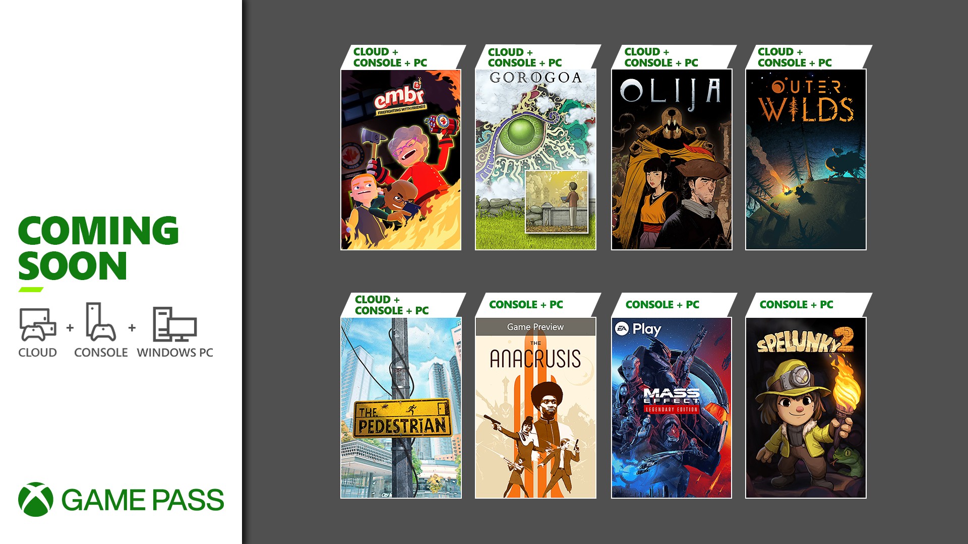 Xbox Game Pass Update - January 2022