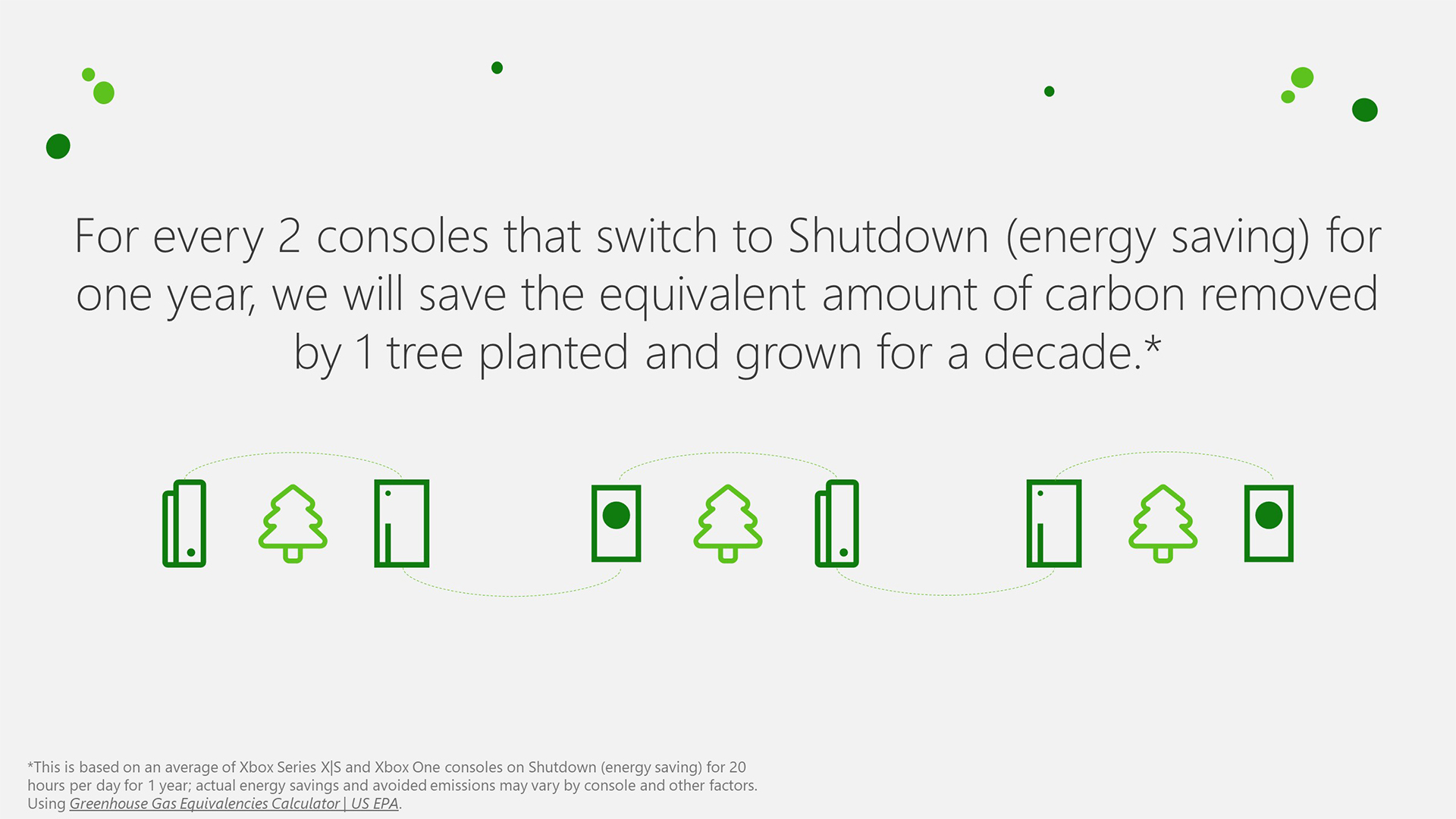 Hero Sustainability