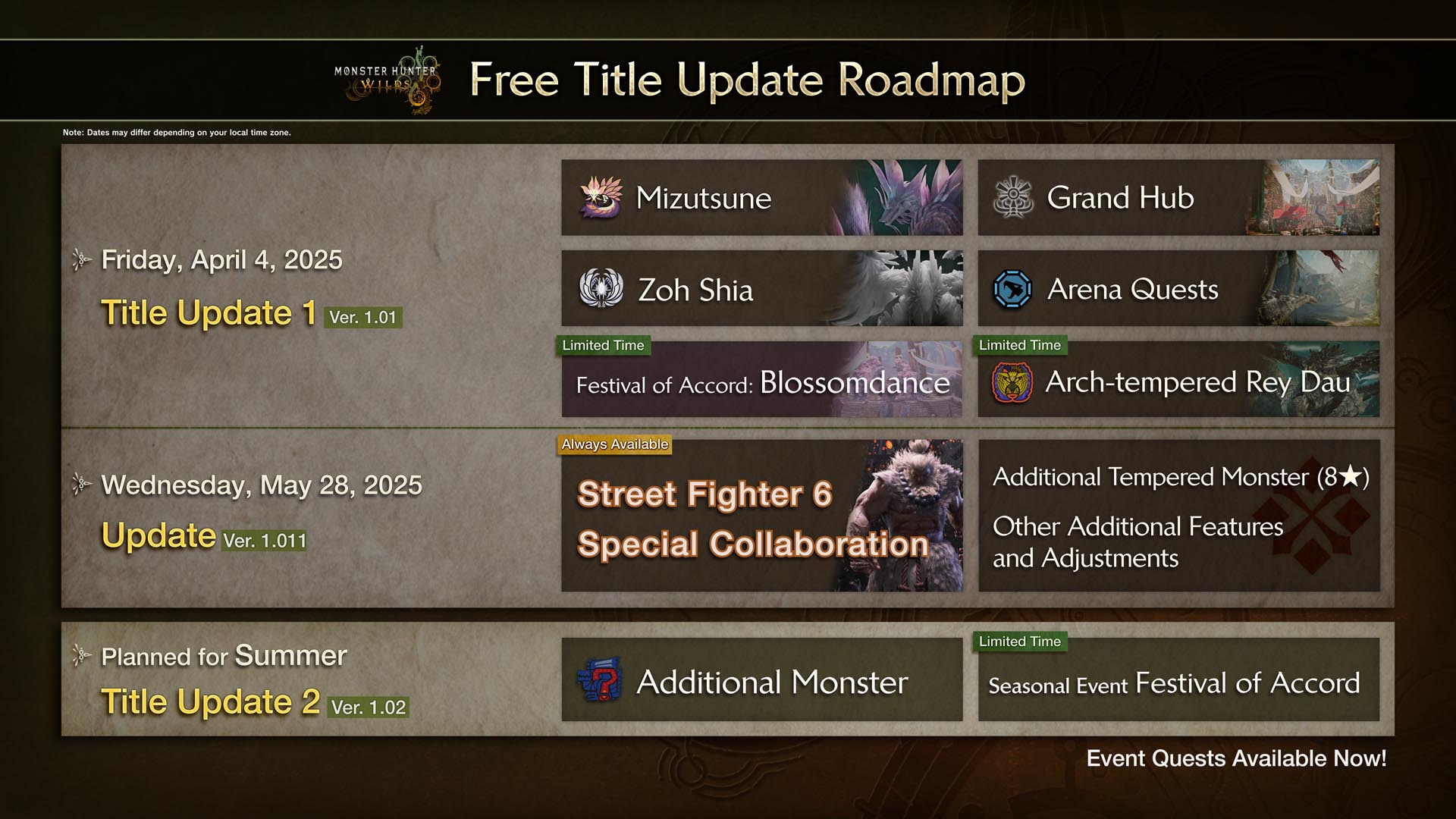 Monster Hunter Wilds Roadmap Image