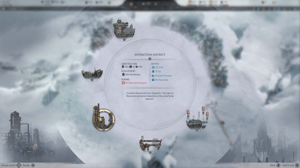 Frostpunk 2 screenshot