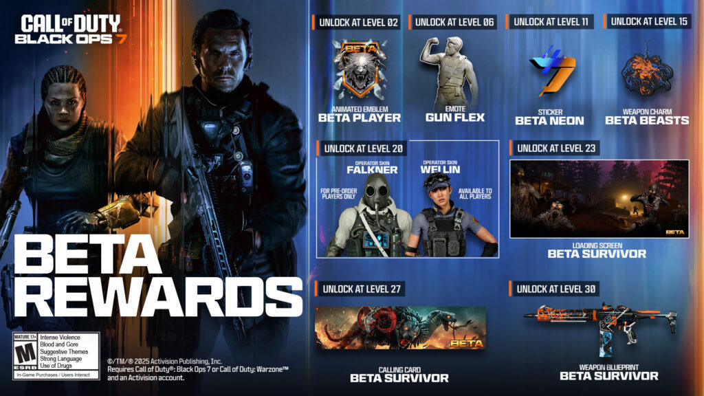 How to Start Playing the Call of Duty: Black Ops 7 Multiplayer and ...