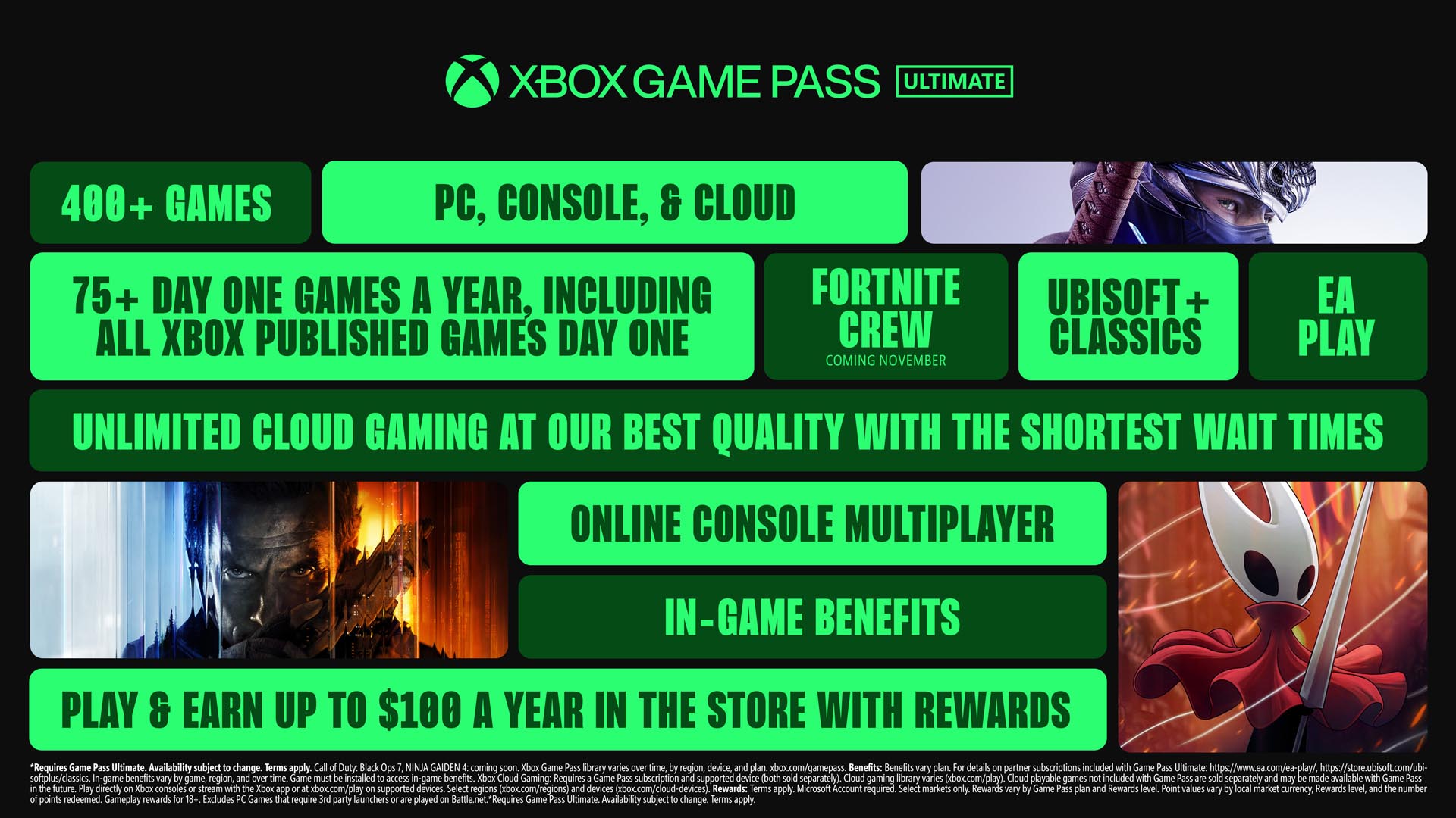 Infographic3_UltimateBreakout_EN-US-Global-a43b5b4ff18734a20e2c.jpg