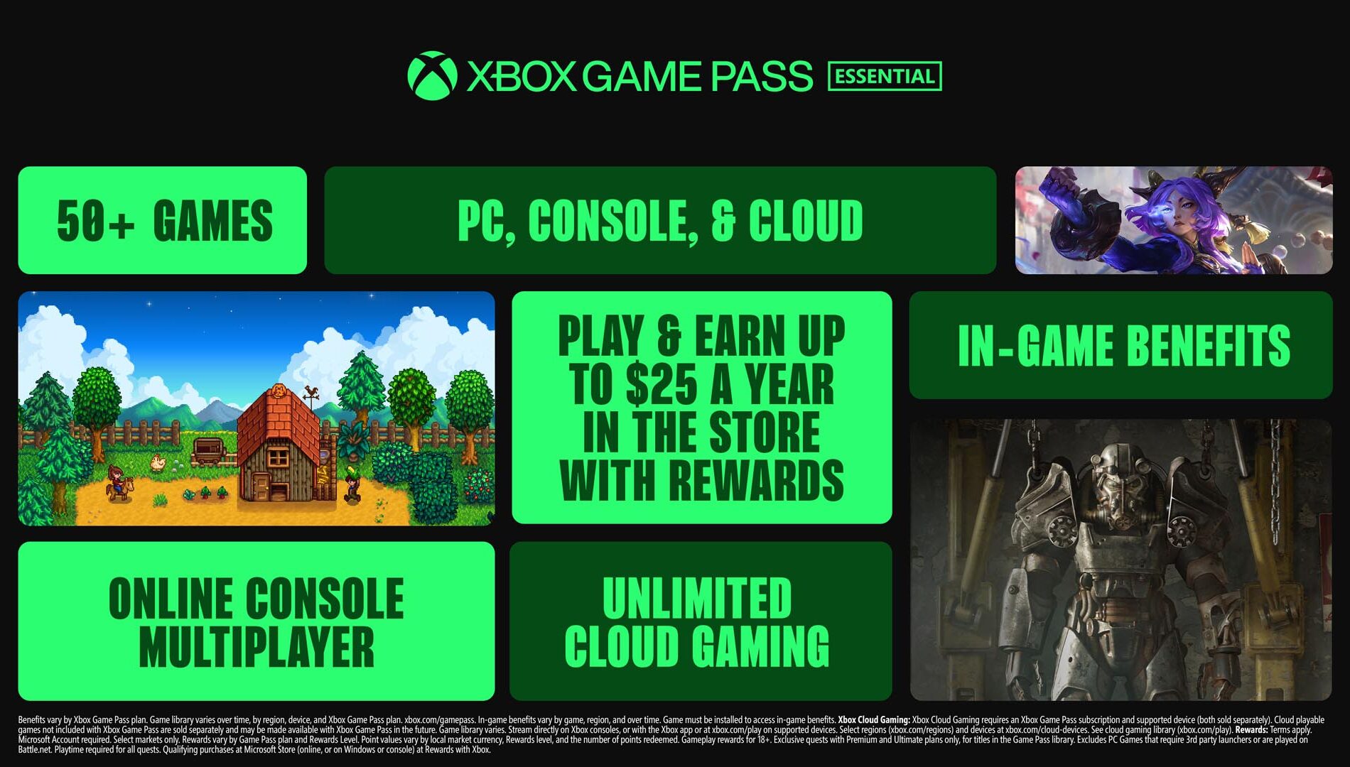 Game Pass Essential Breakdown Infographic