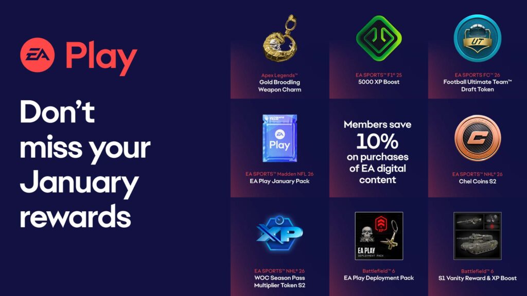 EA Play January 2026