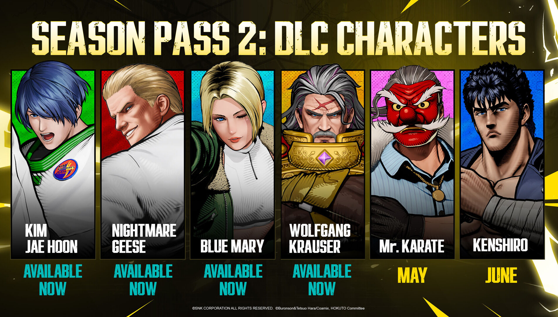 Fatal Fury: City of the Wolves Season Pass 2