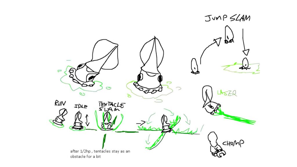 “Most ‘concept art’ I made is mostly gameplay focused and looks like a five-year-old drew it”