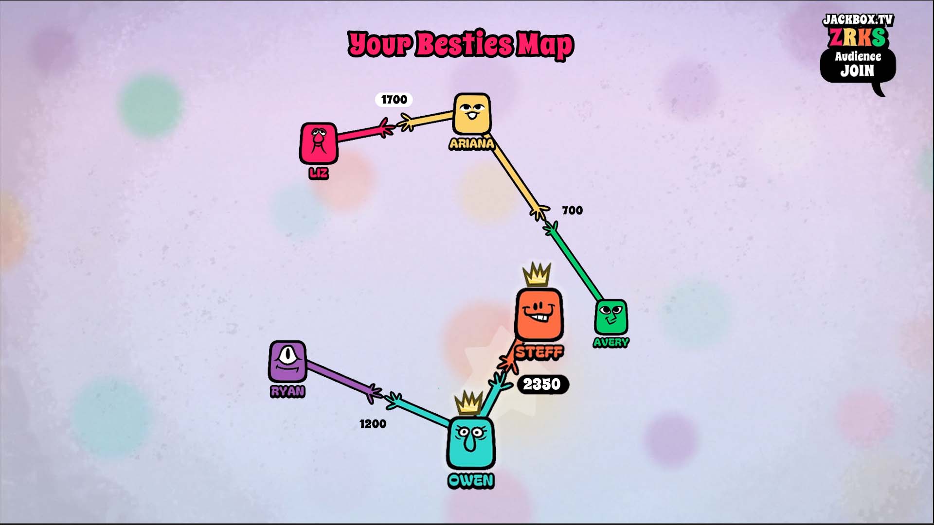 Jackbox screenshot