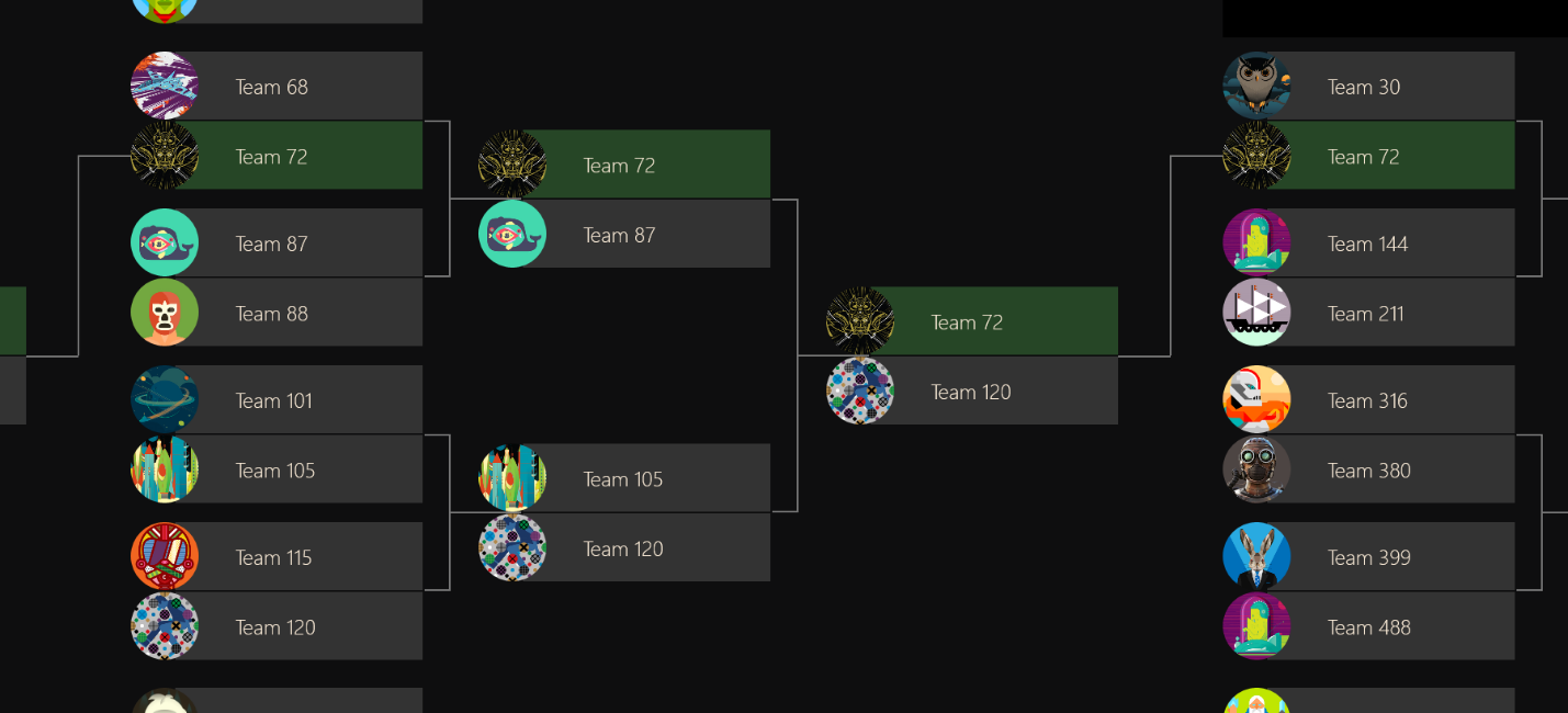 Arena on Xbox One Screenshot