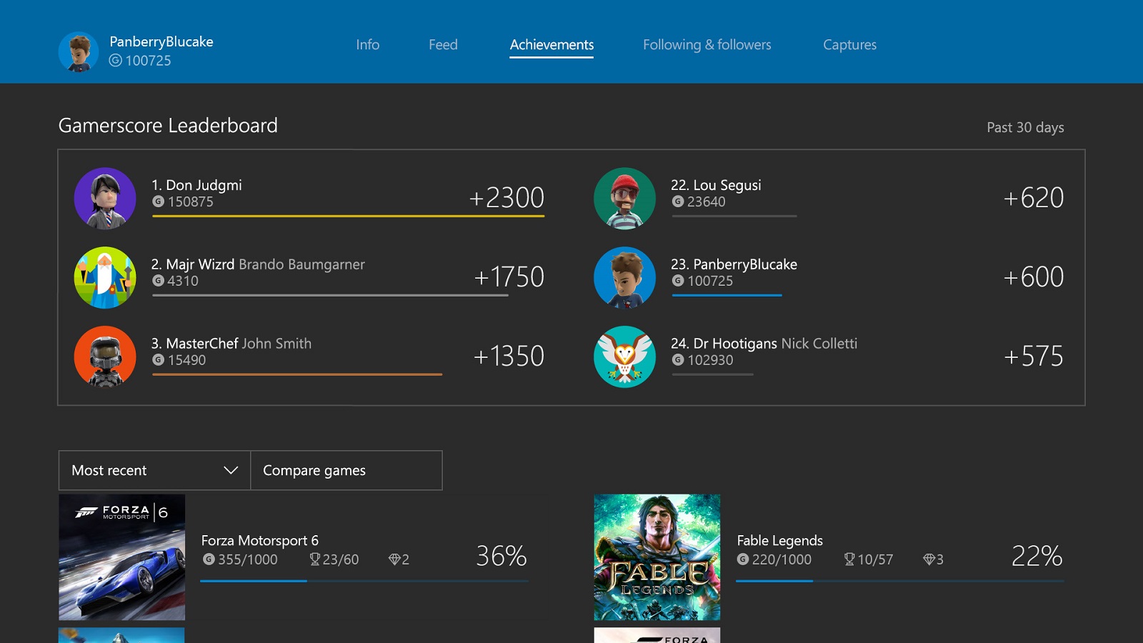 Screenshot of Gamerscore Leaderboard