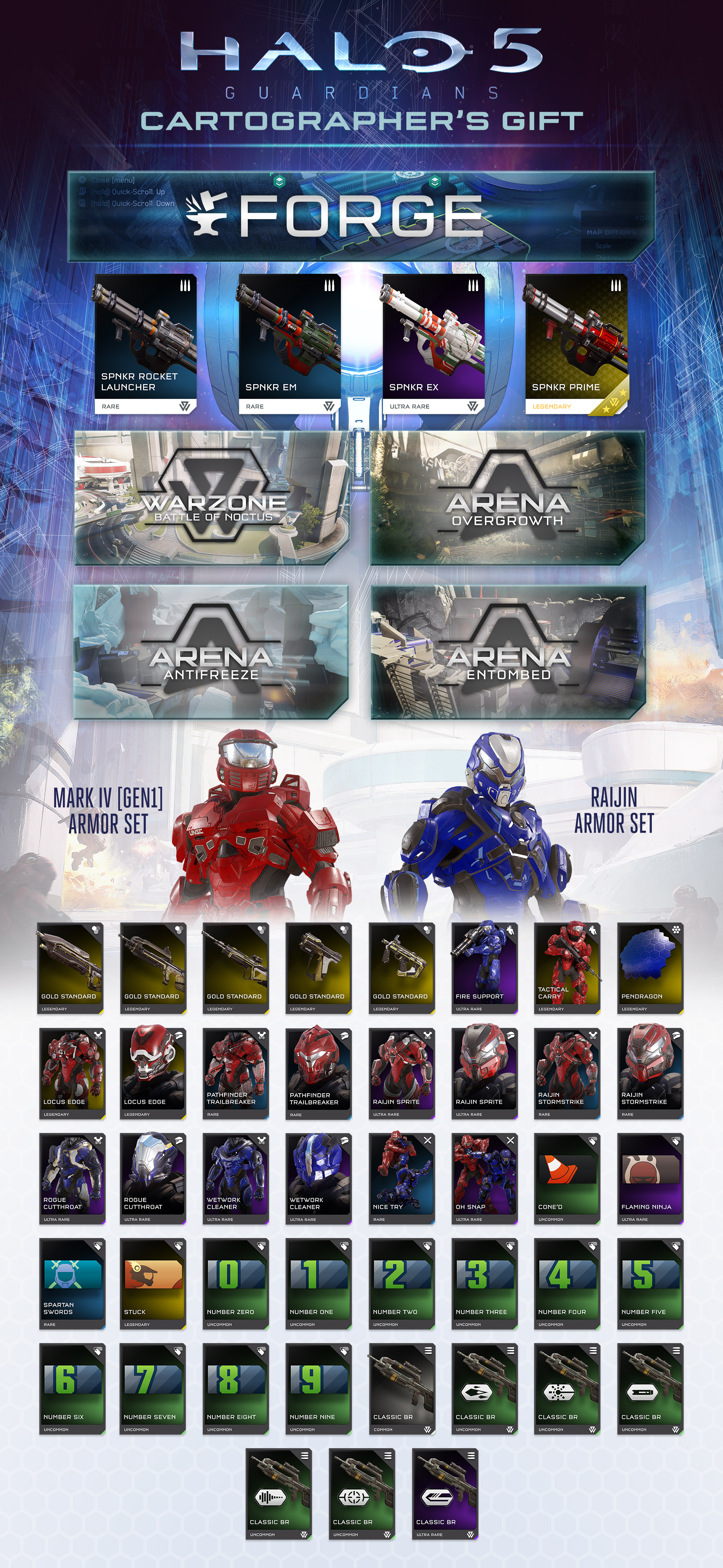 H5 Guardians Cartographer's Gift Infographic