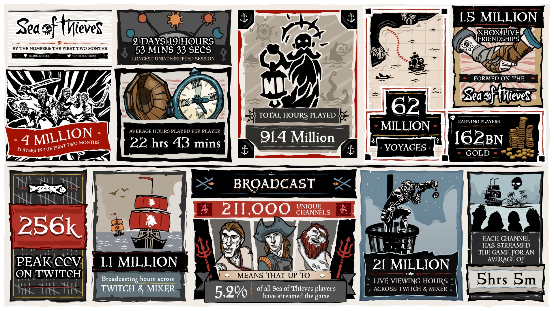INFOGRAPHIC_JUNE18_02