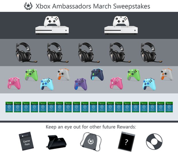 Xbox Ambassadors Screenshot