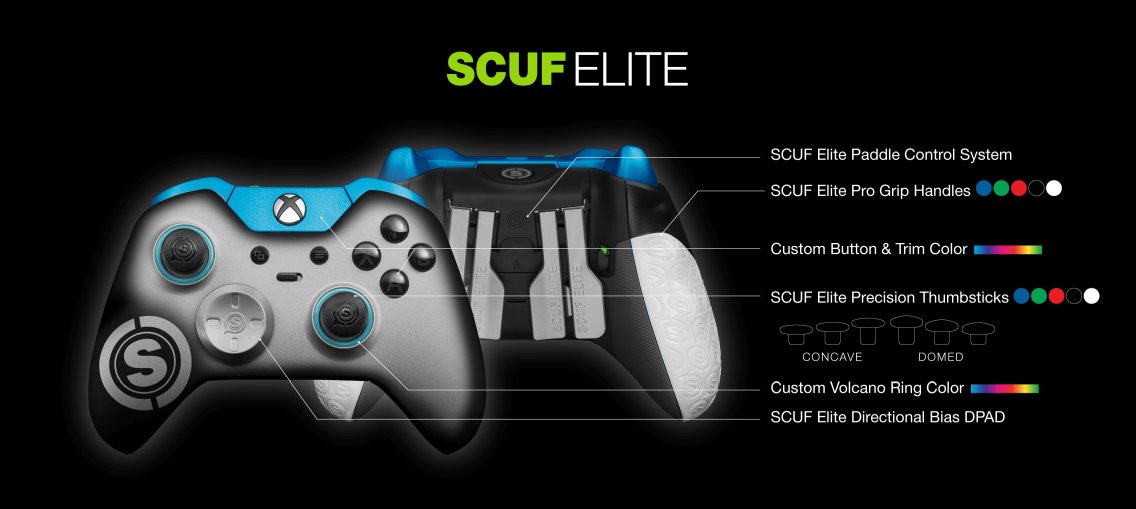 Scuf Controller Customization Image