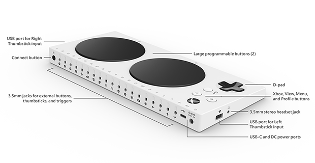 Xbox Adaptive Controller