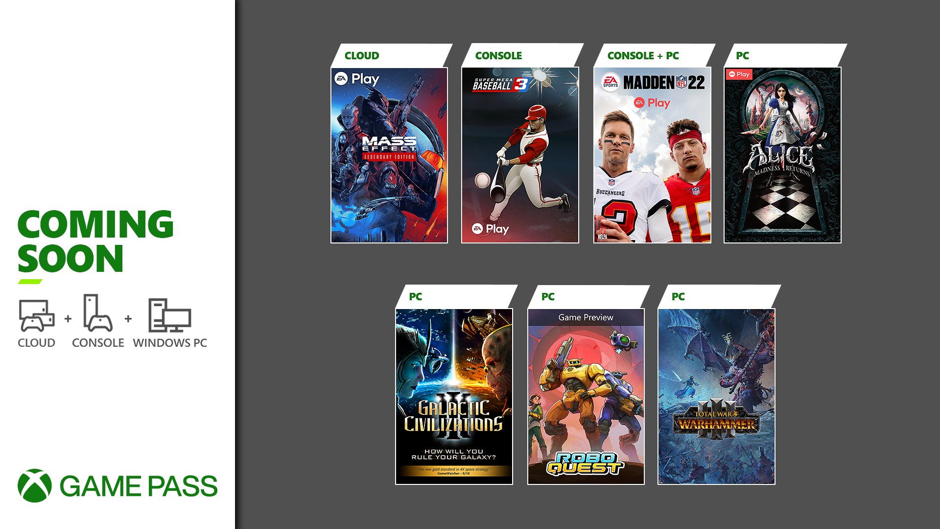 Neu im Xbox Game Pass: Total War: Warhammer III, Madden NFL 22 und mehr! HERO