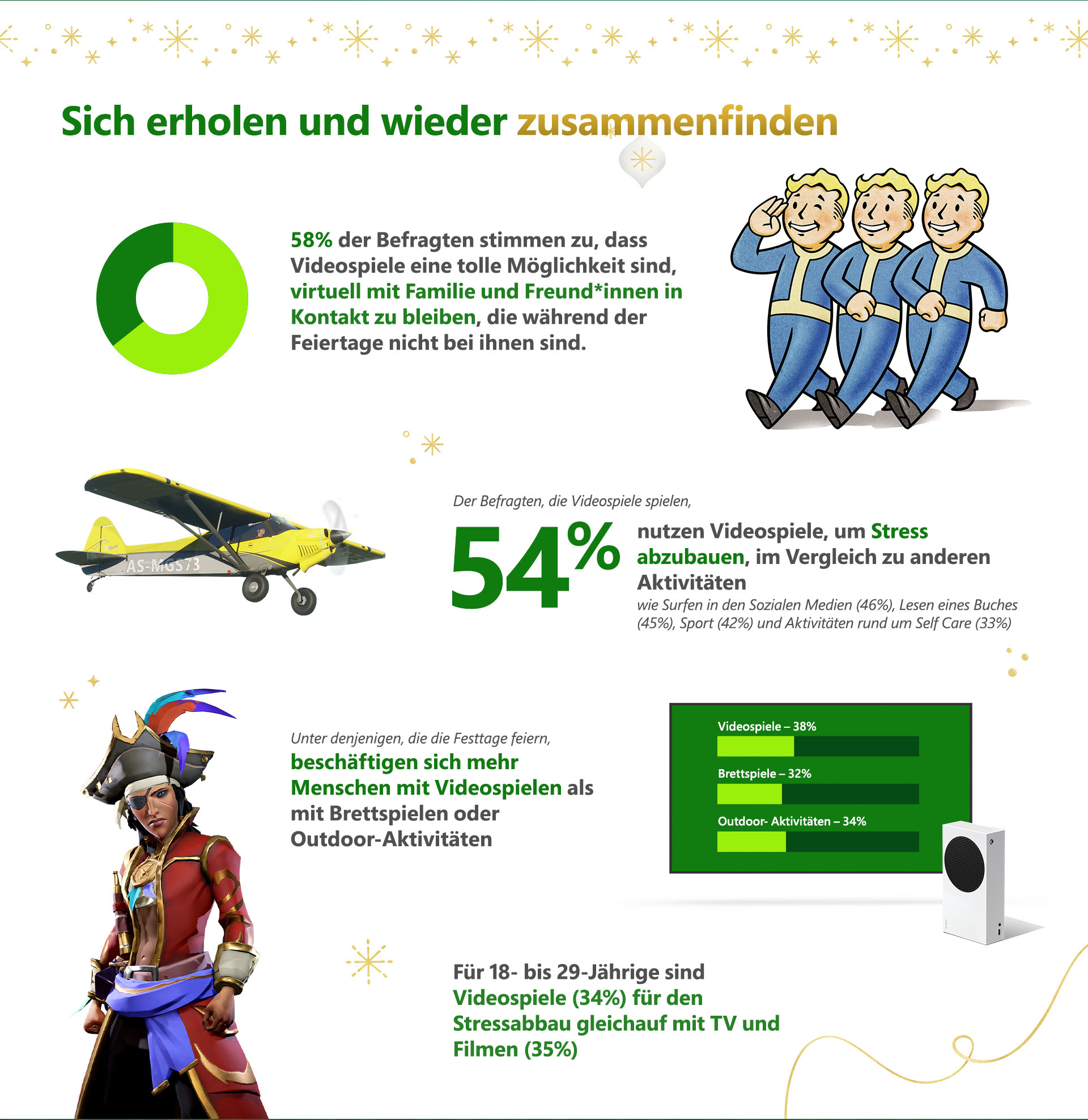 Globale Xbox-Umfrage zeigt: Familien planen, an den Feiertagen gemeinsam zu spielen