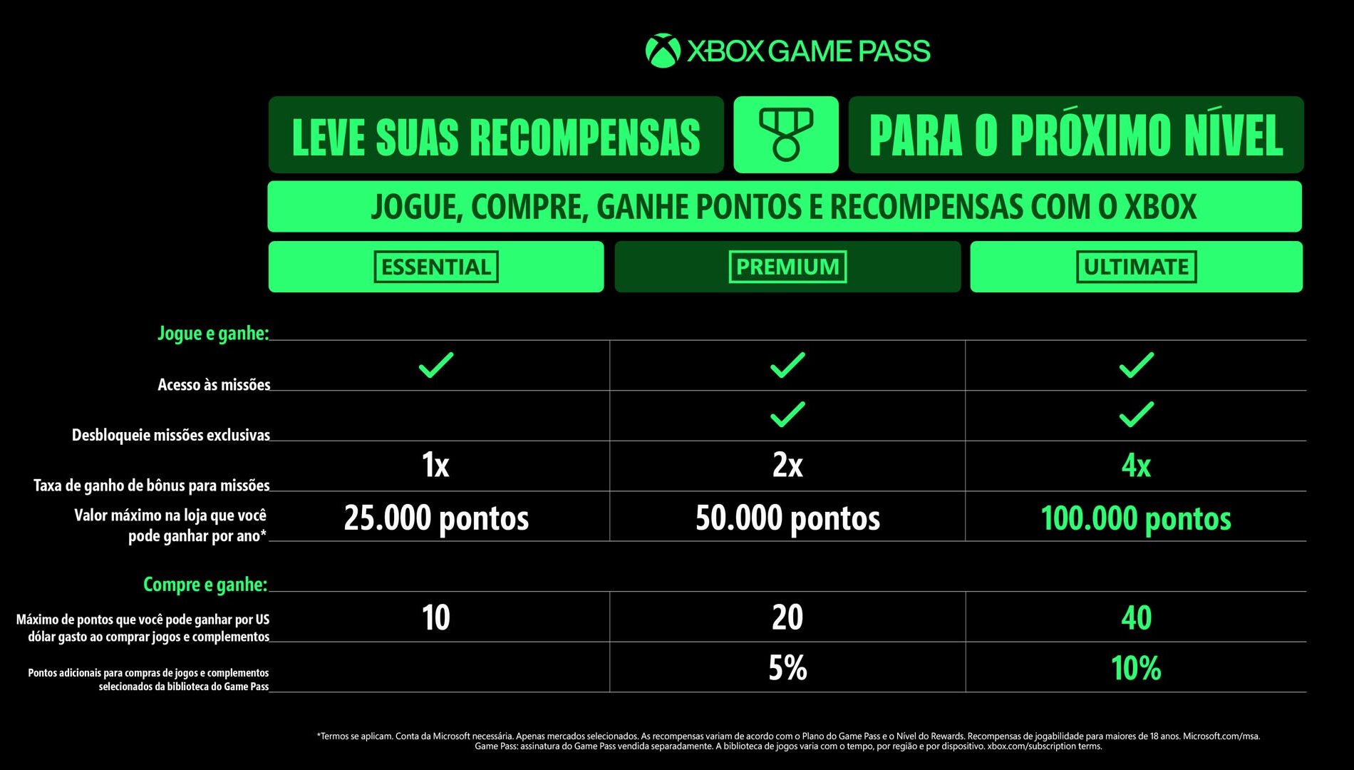xbox game pass