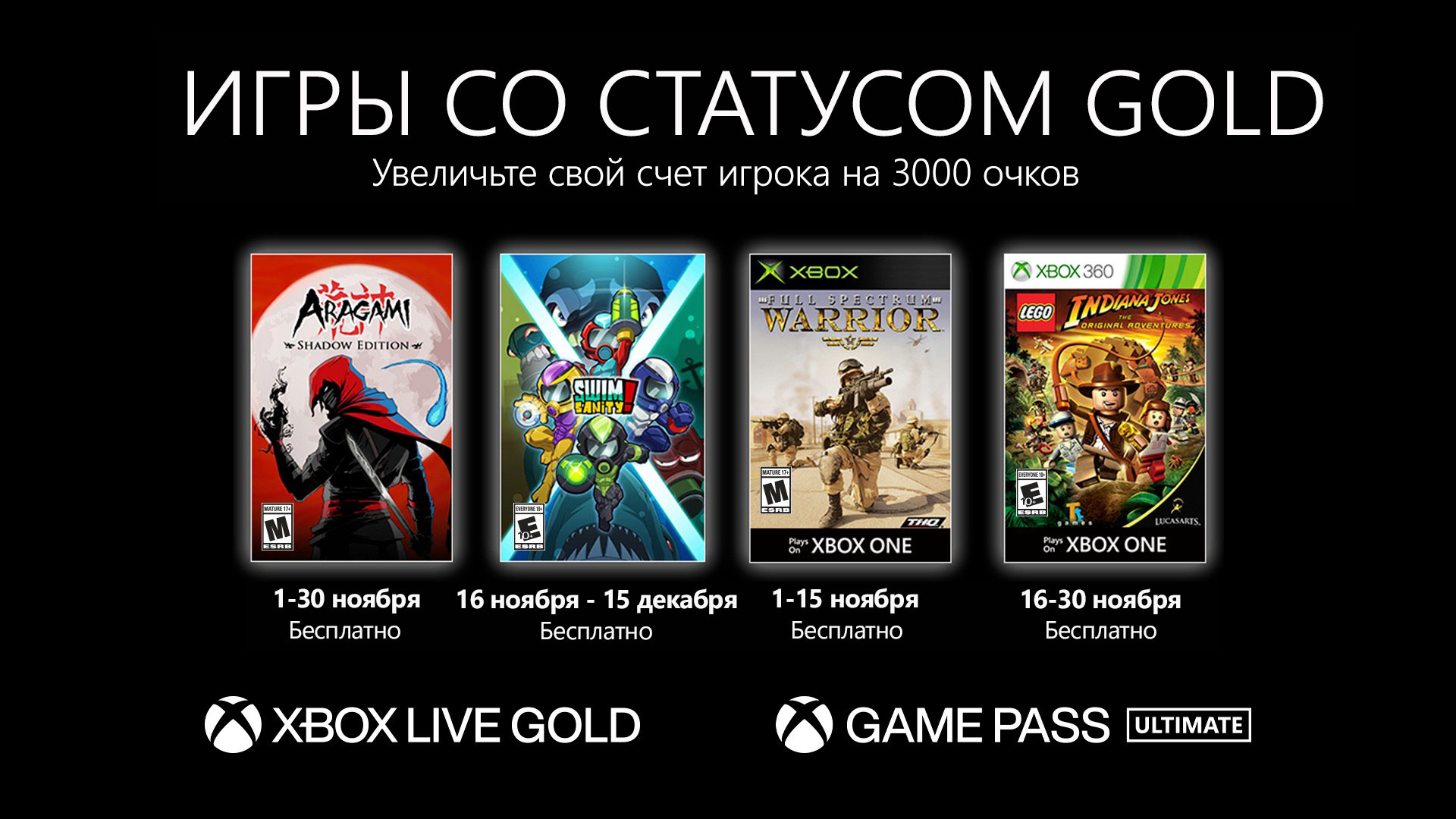 Обложки игр со статусом Gold на ноябрь 2020 года