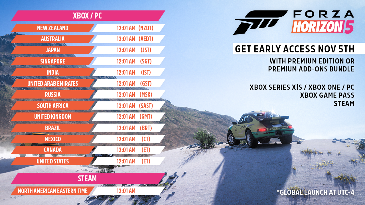 Расписание раннего доступа к Forza Horizon 5. В России - 5 ноября, в 00.01 по московскому времени.