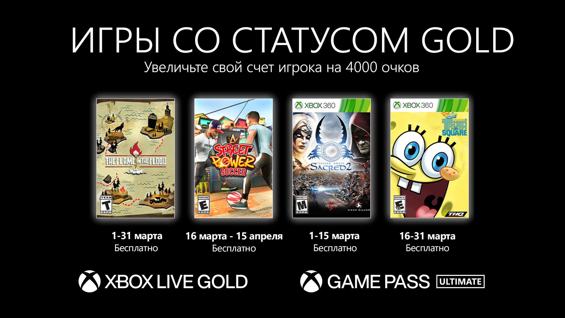 Обложки игр со статусом Gold на март 2022 года